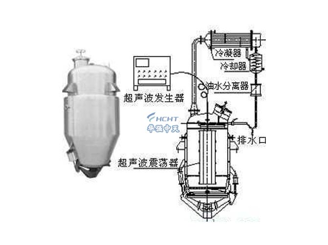 多功能超聲波提取罐.jpg